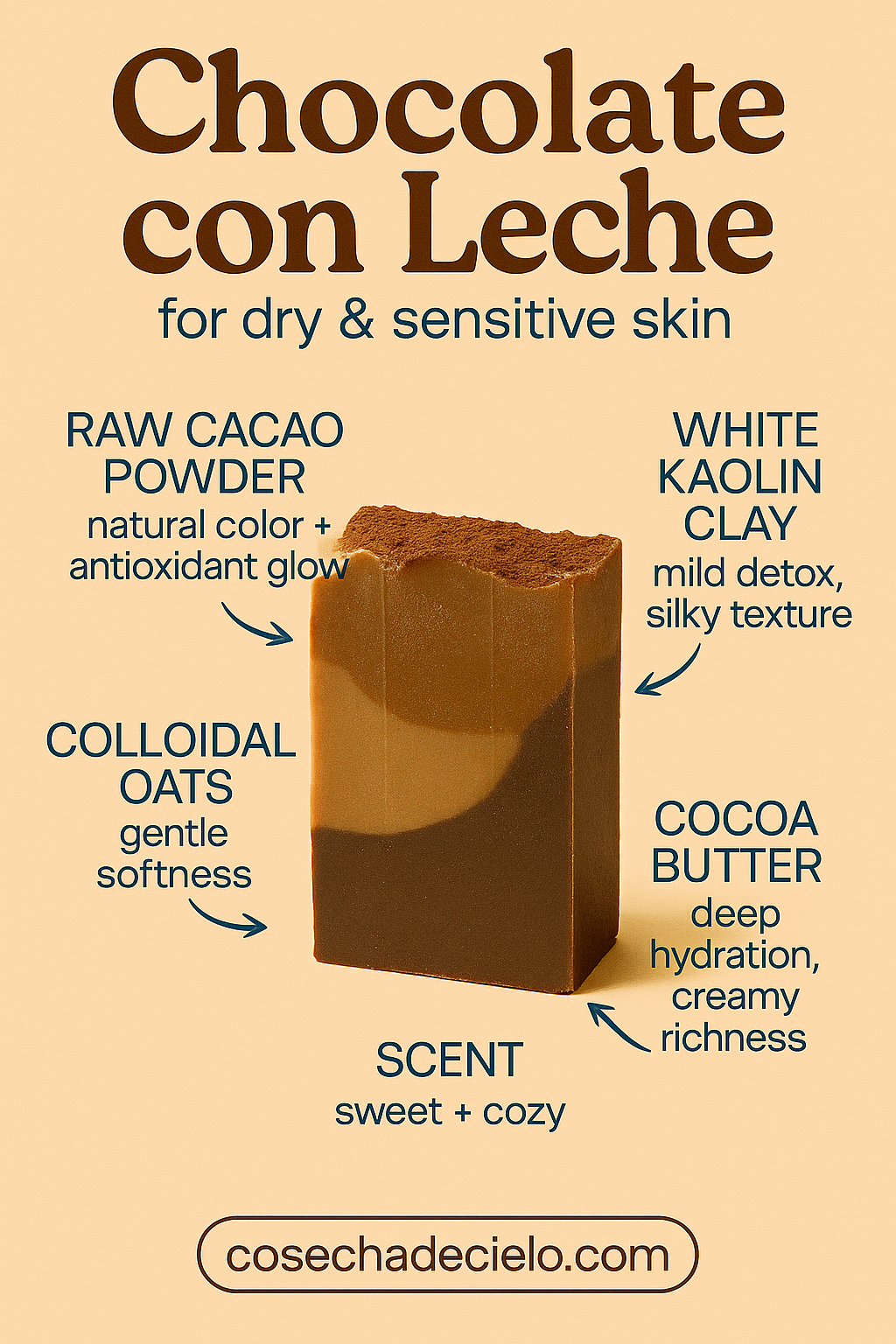 🧼 Chocolate con Leche